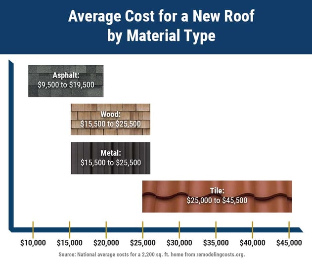 Are_DECRA_Roofs_Worth_The_Money_FB