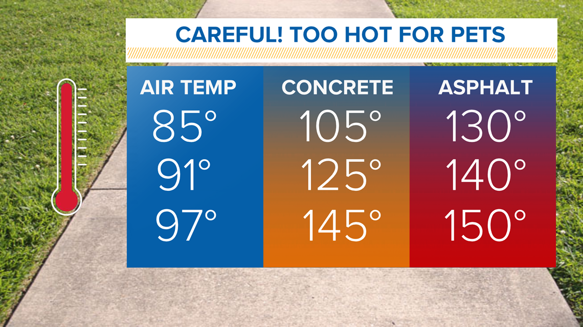 decra-metal-roofing-web-asphalt-summer-temperatures