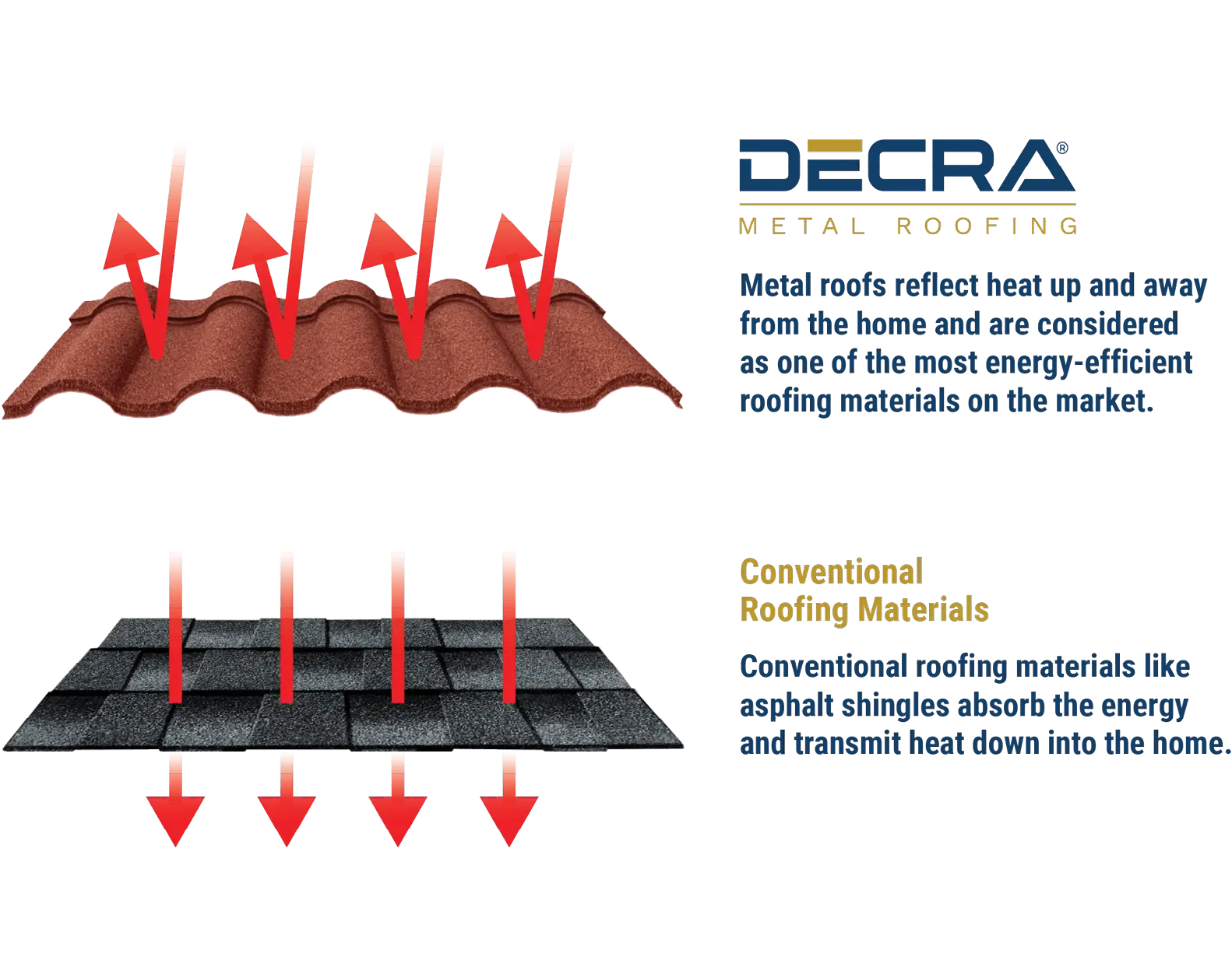 Pg_8_Thermal_Roof-2-optimized