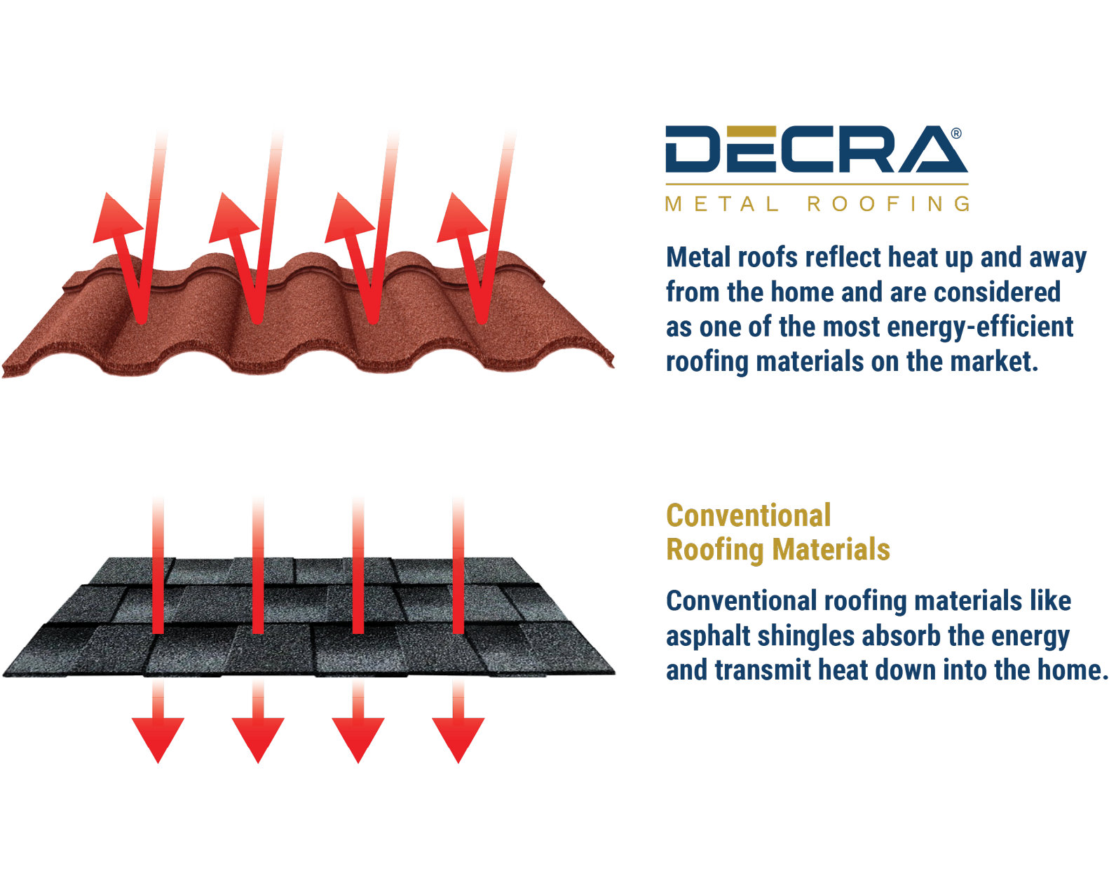 Pg_8_Thermal_Roof-2